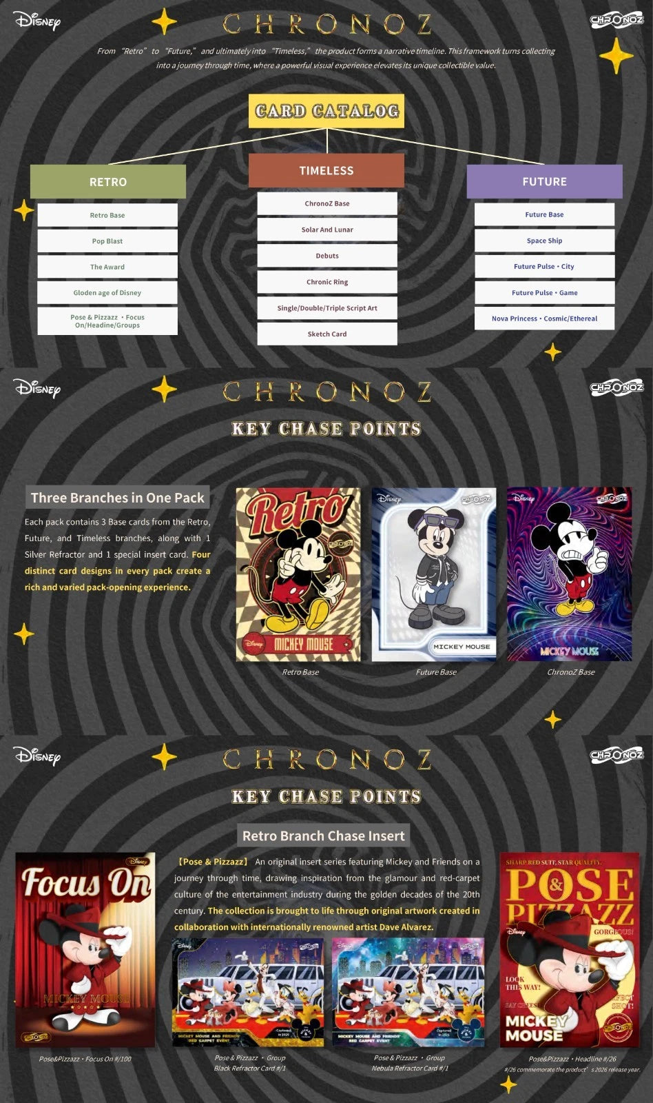 2026 ChronoZ: Disney Legacy Trading Cards Booster Box